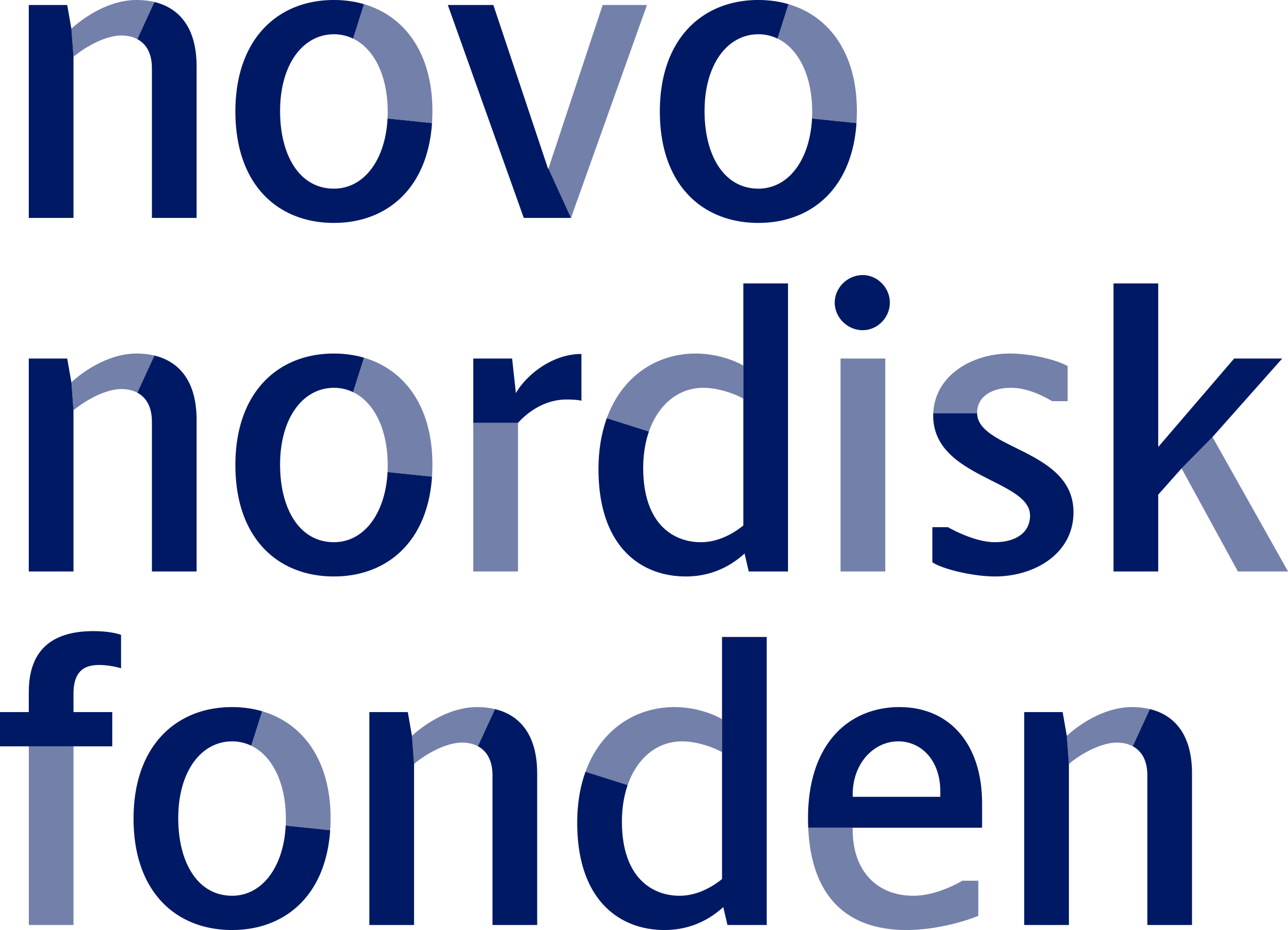 Novo Nordisk Fonden - Fonde | Lær for Livet